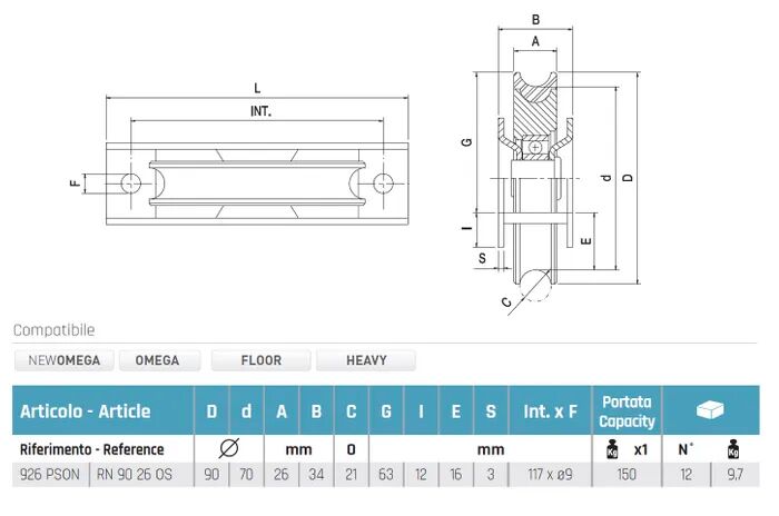 Vulcolan Coated Gate Wheel - Image 2