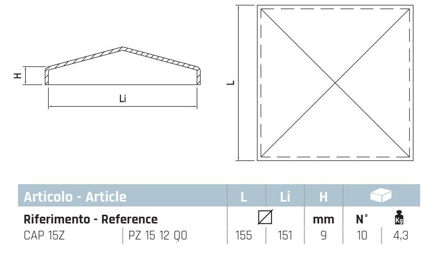 120mm Galvanised Sq Post Cap - Image 2