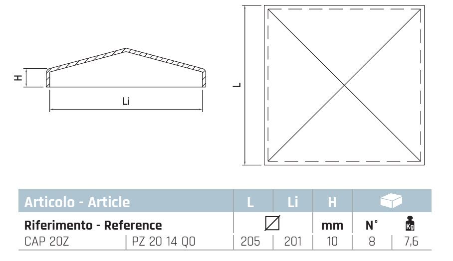 200mm Galvanised Sq Post Cap - Image 2