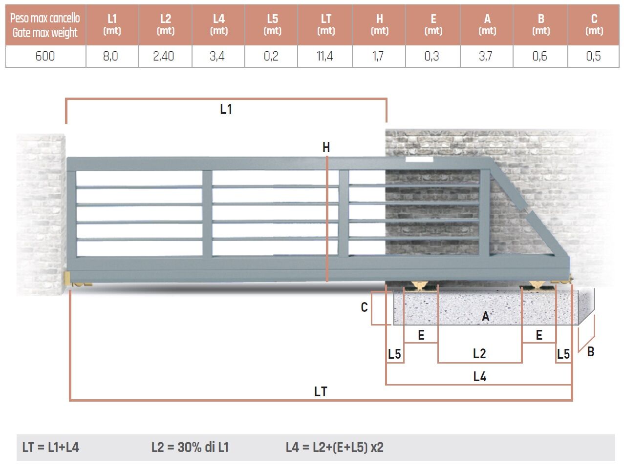 Mtr Gate Med 8-Mtr Cantilever Gate Kit | Rolling Center Australia