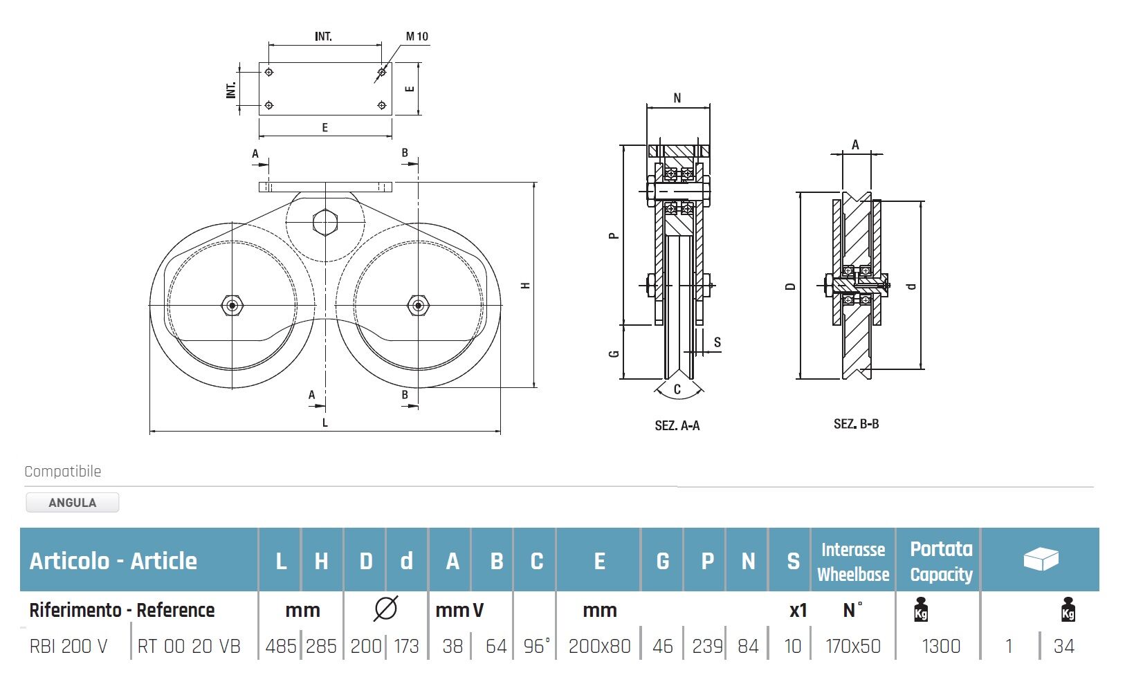 200mm Central Rocker Wheel 2 200mm Central Rocker Wheel - Image 2