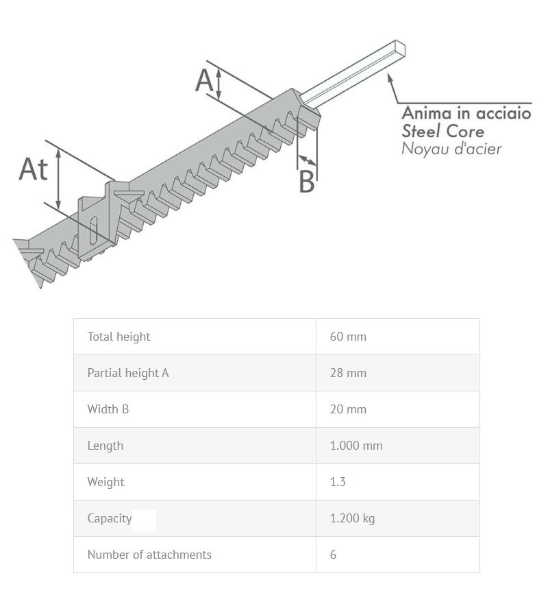 V6 Nylon Coated Steel Sliding Gate Rack - Image 2